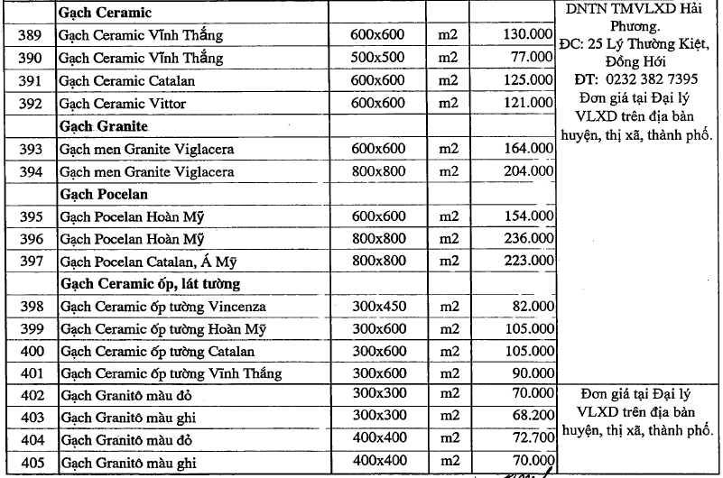 Giá gạch xây dựng tại Quảng Bình mới nhất - Ảnh 6.