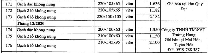 Giá gạch xây dựng tại Quảng Bình mới nhất - Ảnh 3.