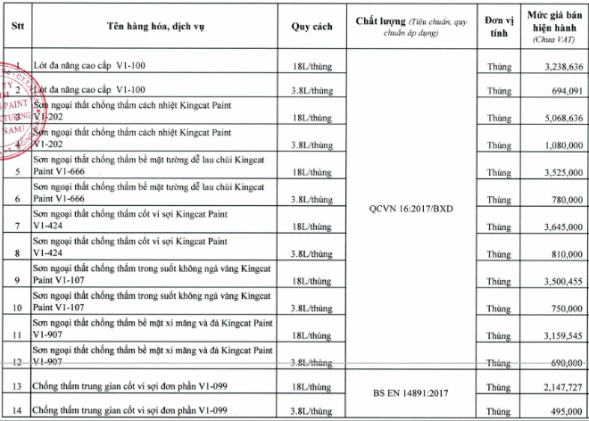 Giá sơn tường tại TP HCM mới nhất  - Ảnh 15.