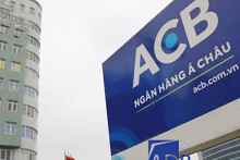 ACB ước lãi hơn 3.100 tỷ đồng trong quý I, tăng 61% so với cùng kỳ năm trước