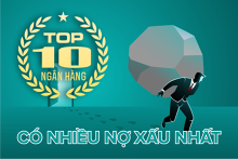10 ngân hàng có nhiều nợ xấu nhất cuối quý I/2021
