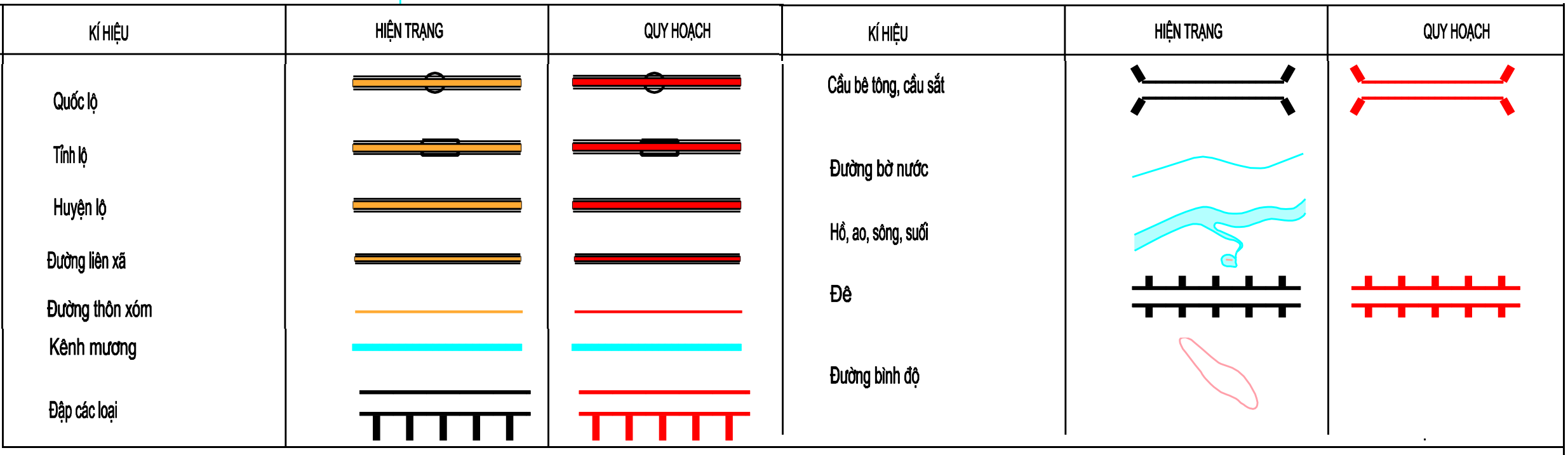 Bản đồ quy hoạch giao thông xã An Mỹ, Mỹ Đức, Hà Nội - Ảnh 3.