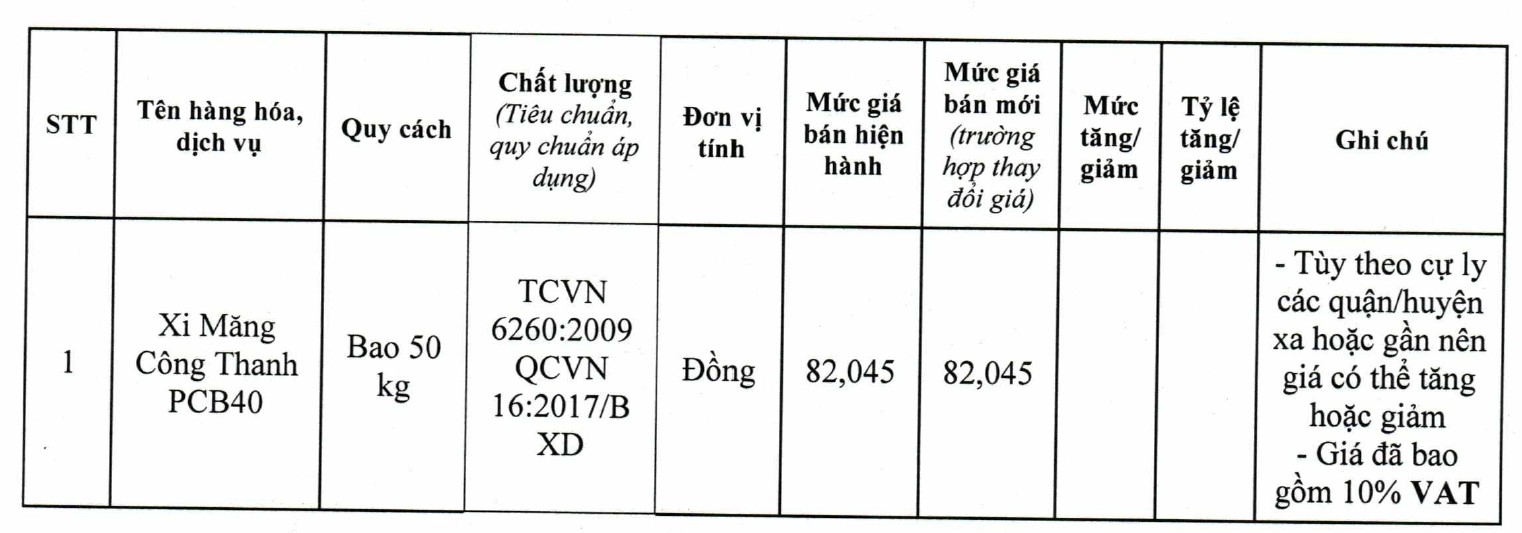 Thông tin chi tiết giá xi măng xây dựng trong quý II/2021 - Ảnh 4.
