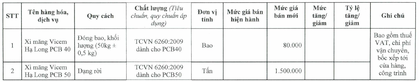 Thông tin chi tiết giá xi măng xây dựng trong quý II/2021 - Ảnh 5.