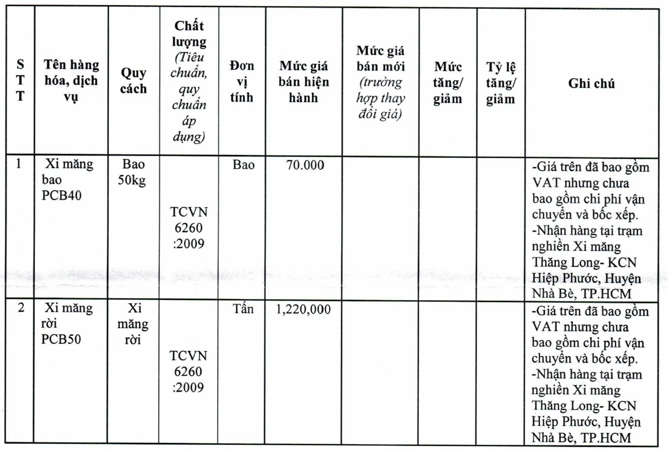 Thông tin chi tiết giá xi măng xây dựng trong quý II/2021 - Ảnh 6.