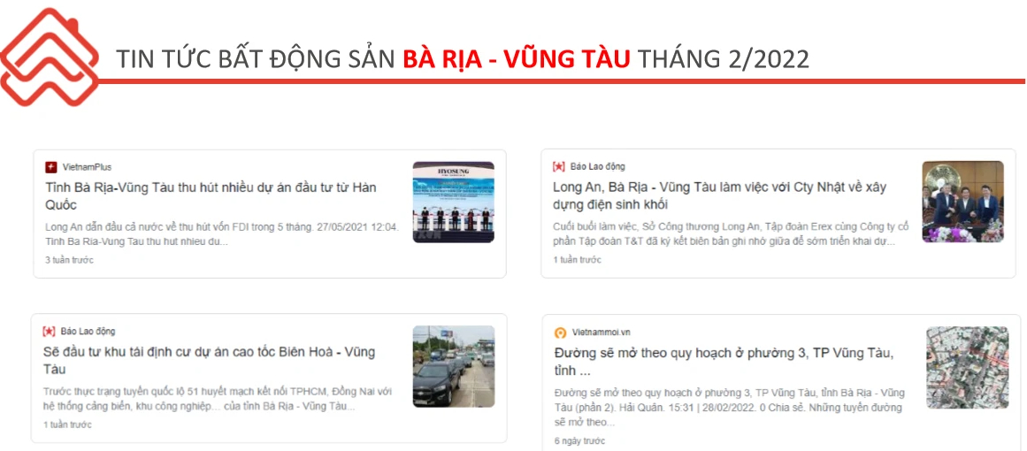 Mức độ quan tâm nhà phố Quảng Nam tăng 900% nhờ sức hút từ dự án VinGroup, NovaGroup? - Ảnh 3.