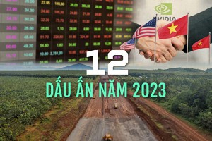12 DẤU ẤN KINH TẾ NĂM 2023