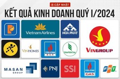 Cập nhật KQKD quý I: Quý buồn của doanh nghiệp bất động sản