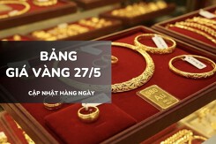 Bảng giá vàng hôm nay 27/5: Vàng SJC, nhẫn trơn và nữ trang tiếp tục giảm mạnh
