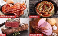 Tin buồn cho người thích ăn thịt: Thịt xông khói, xúc xích và beef-steak làm tăng nguy cơ chết sớm
