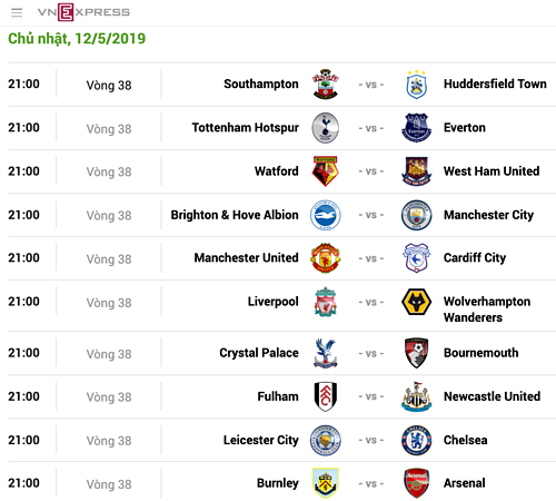 Guardiola không cần trợ lý cập nhật kết quả của Liverpool - Ảnh 1.