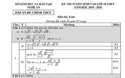 Sở GD&ĐT Nghệ An công bố đáp án chính thức đề thi vào lớp 10 môn Toán năm 2019