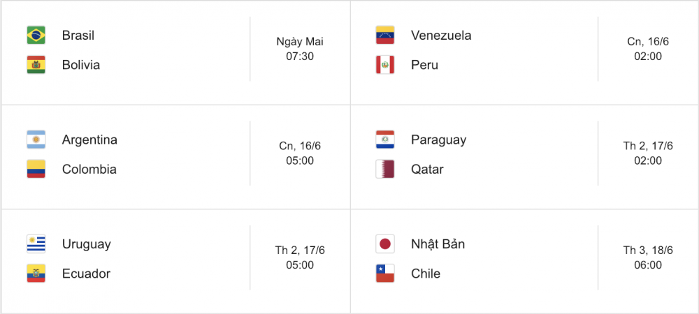 Lịch thi đấu Copa America 2019 mới nhất - Ảnh 1.