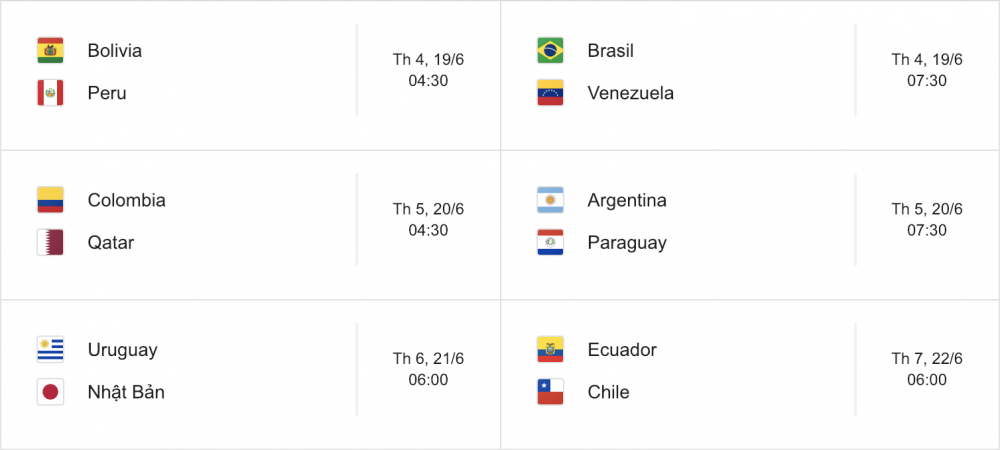 Lịch thi đấu Copa America 2019 mới nhất - Ảnh 2.
