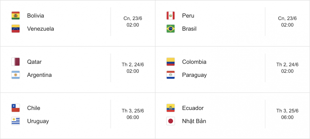 Lịch thi đấu Copa America 2019 mới nhất - Ảnh 3.