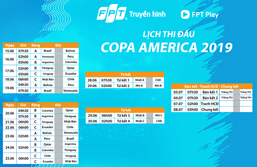 Messi và giấc mơ Copa America - Ảnh 4.