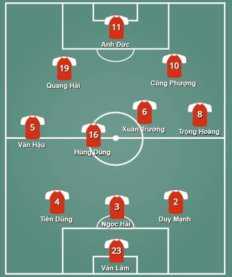 Việt Nam vs Thái Lan - người Thái không thể chấp nhận là số 2? - Ảnh 7.