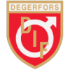Degerfors (Swe)