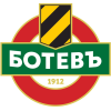 Botev Plovdiv (Bul)
