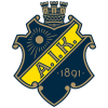 AIK Nữ