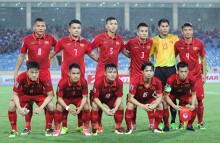 Lịch thi đấu chính thức của ĐT Việt Nam tại Asian Cup 2019