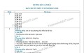 Gợi ý đáp án đề thi tuyển sinh lớp 10 môn Văn Sở GD&ĐT Nam Định năm 2018