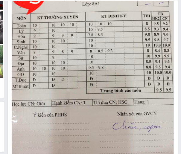 van tich cuc khoe bang diem cua con