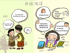 Nước mắt điểm số