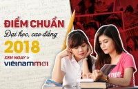 dh giao thong van tai cong bo diem chuan 2018 cao nhat la 1965 diem