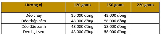 gia banh trung thu thu huong 2018 doc dao hop banh thanh am co the phat ra nhac