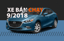 Top 10 mẫu xe bán chạy nhất tháng 9/2018: Sự trở lại của Honda CR-V