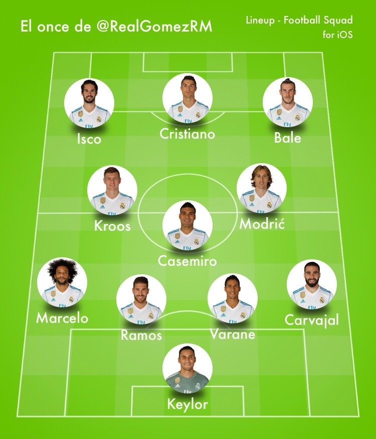 real lo doi hinh da chung ket c1 khong benzema isco bale da chinh