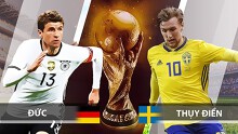 Link xem trực tiếp Đức vs Thụy Điển (1h00, 24/6) bảng F World Cup 2018