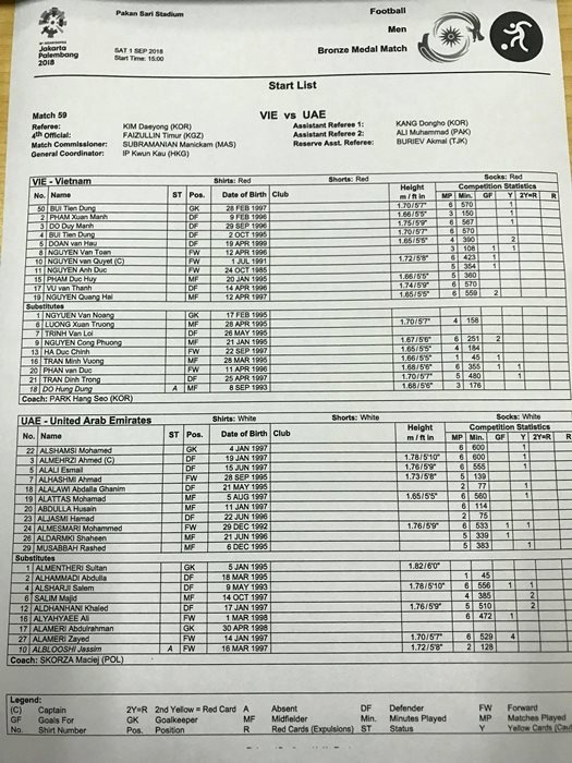 truc tiep u23 viet nam vs u23 uae tranh hcd asiad cham toi giac mo