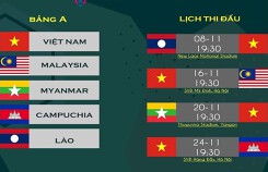 Lịch phát sóng trực tiếp AFF Suzuki Cup 2018 trên VTV và VTC