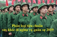 the nao la lao dong chinh trong gia dinh de tam hoan nghia vu quan su
