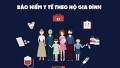 Hỏi đáp pháp luật: Mức đóng BHYT theo hộ gia đình, thưởng Tết 2019