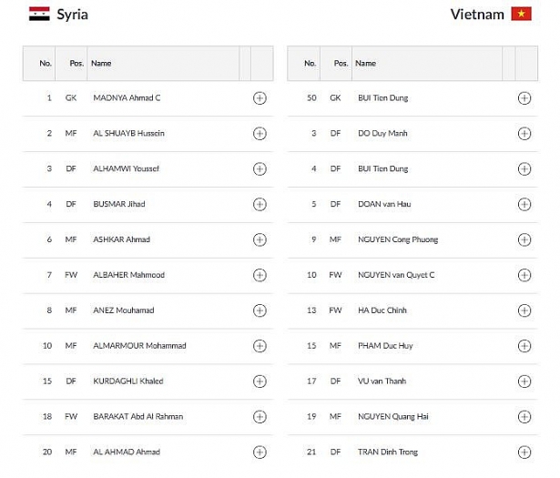 truc tiep u23 viet nam vs u23 syria tu hao hai tieng viet nam
