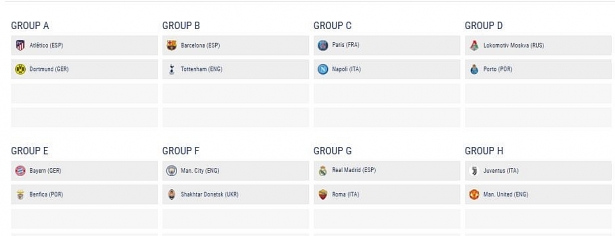 truc tiep le boc tham chia bang cup c1champions league 201819 mu cham tran juventus cua nguoi cu ronaldo