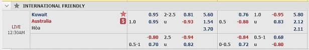 soi keo tai xiu kuwait vs australia chap sau tai xiu thap under sang