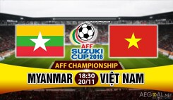 Livescore, tỉ số trực tiếp Myanmar vs Việt Nam: Vòng bảng AFF Cup 2018