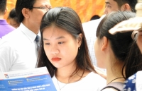 diem chuan 2018 cua dh ngoai ngu ha noi thap nhat la 26 diem