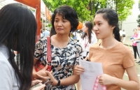diem chuan 2018 cua dh ngoai ngu ha noi thap nhat la 26 diem