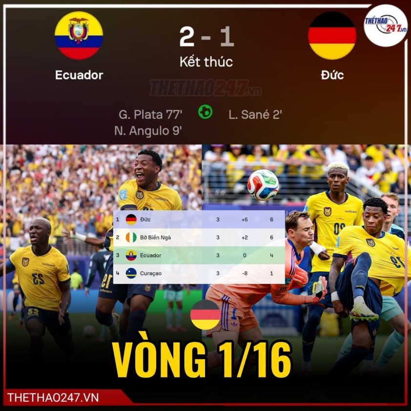 Đức thua sốc Ecuador, vẫn giữ ngôi đầu bảng E World Cup 2026 857248