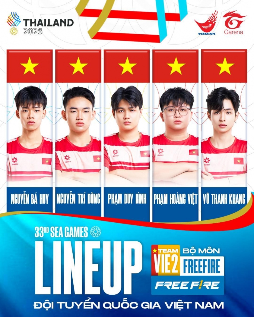 Đội hình tuyển Free Fire Việt Nam dự Sea Games 33 753807