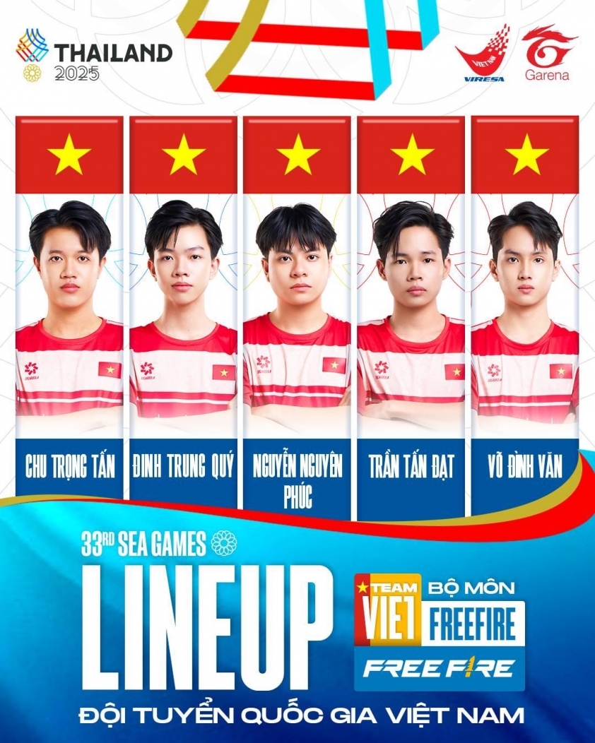 Đội hình tuyển Free Fire Việt Nam dự Sea Games 33 753808