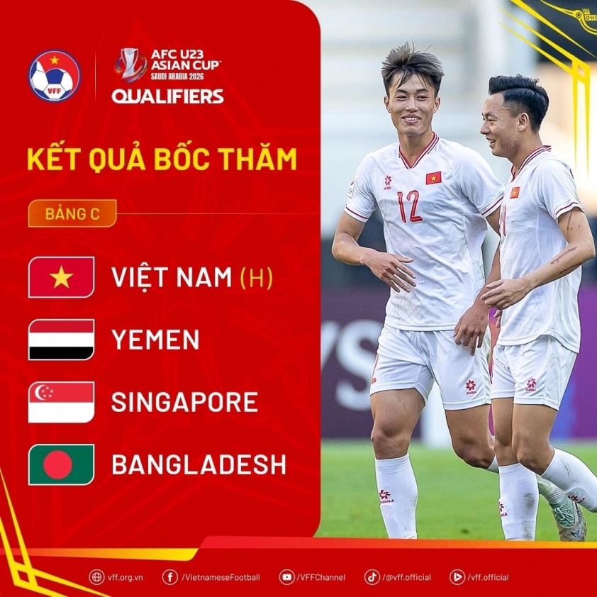 Đội bỏ giải U23 Đông Nam Á gặp đúng ĐKVĐ U23 Việt Nam 676249