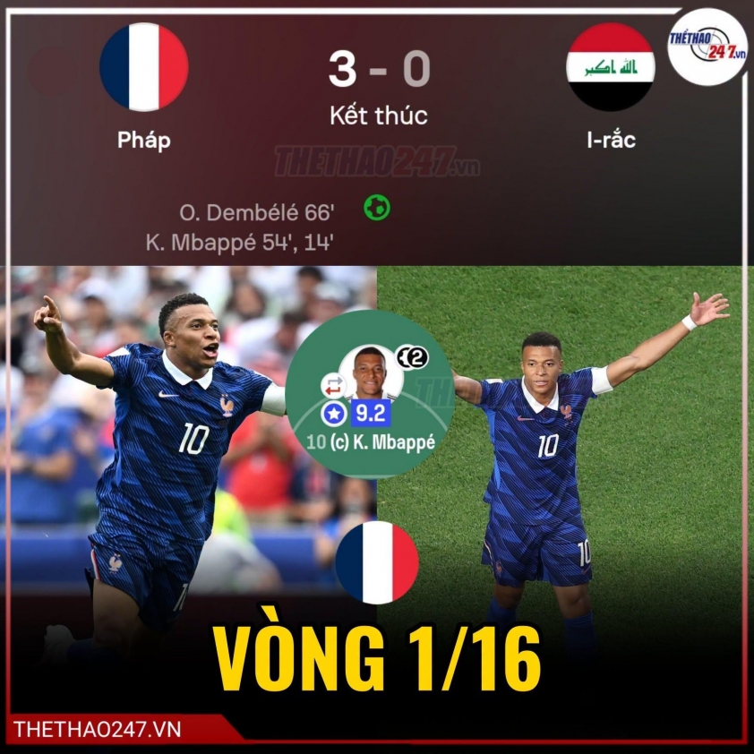 Mbappe lập cú đúp trước Iraq, Pháp chính thức vượt qua vòng bảng 855504