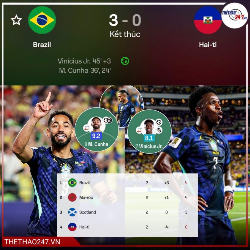 Cunha & Vinicius rực sáng, Brazil tiễn Haiti khỏi World Cup 2026 853962