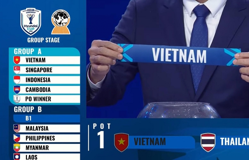 Trực tiếp bốc thăm AFF Cup 2026, 16h00 hôm nay 15/1 779259